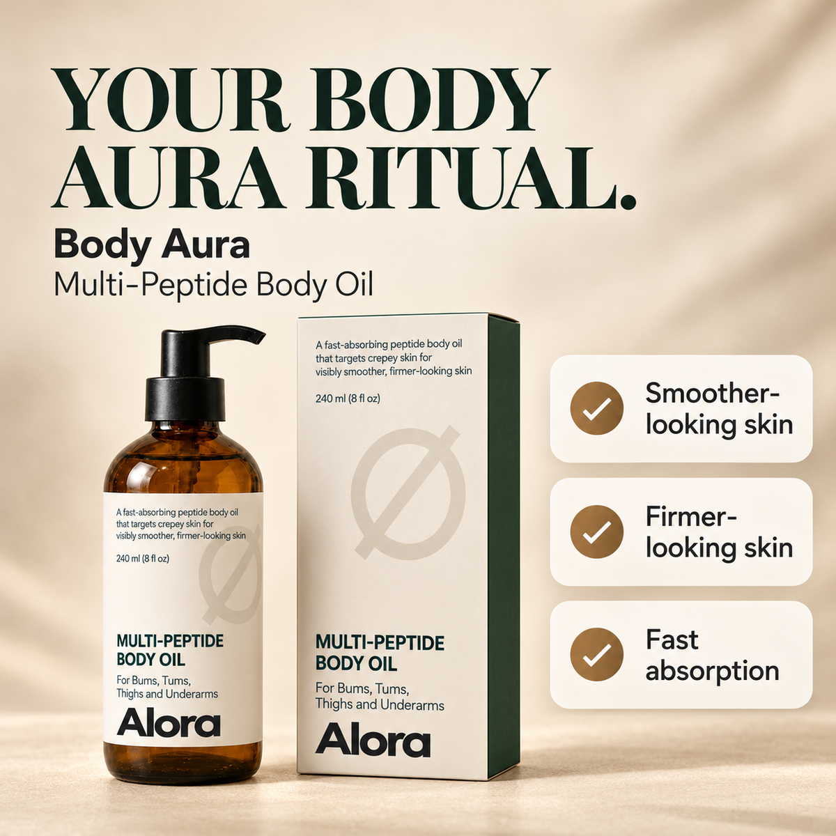 Body Aura