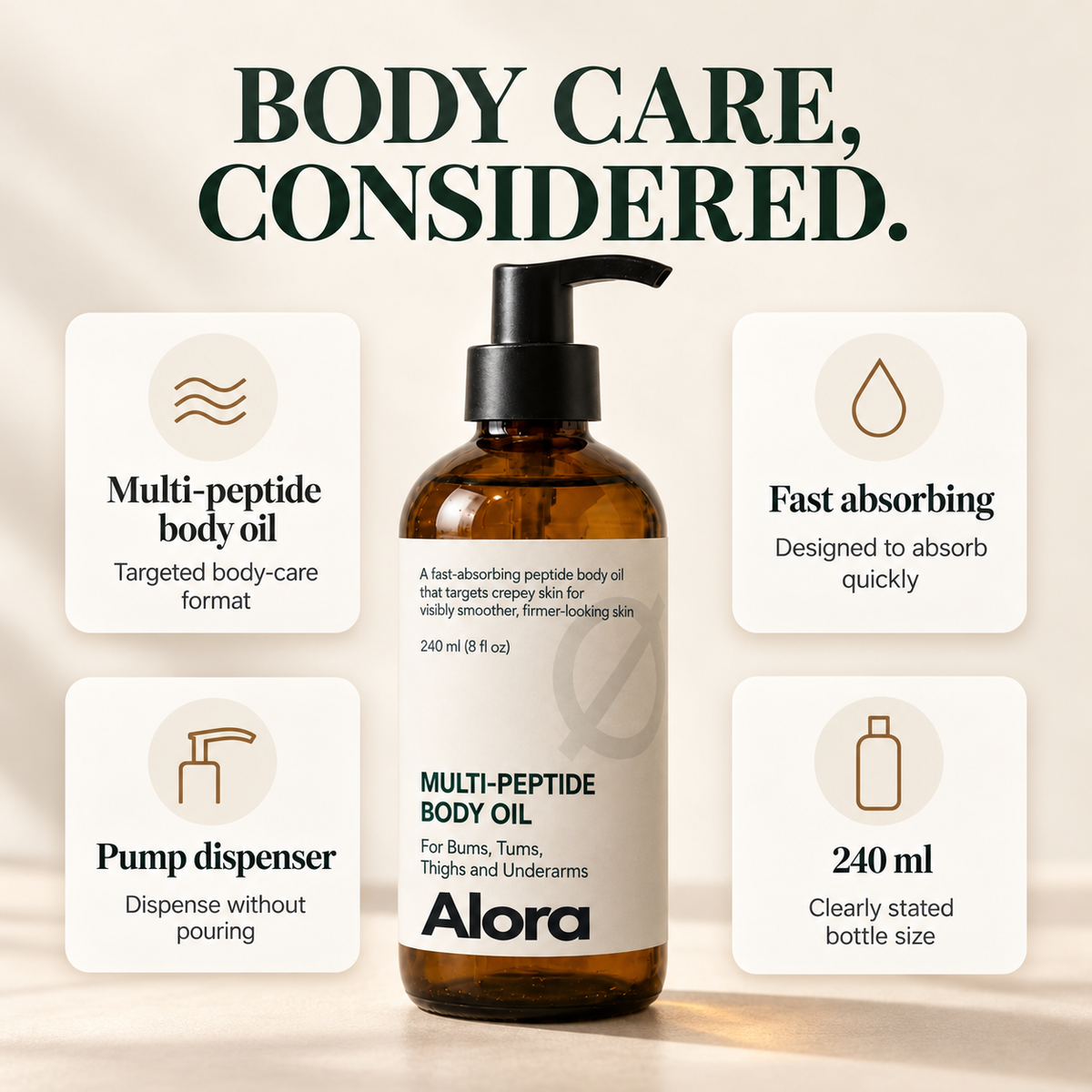 Body Aura