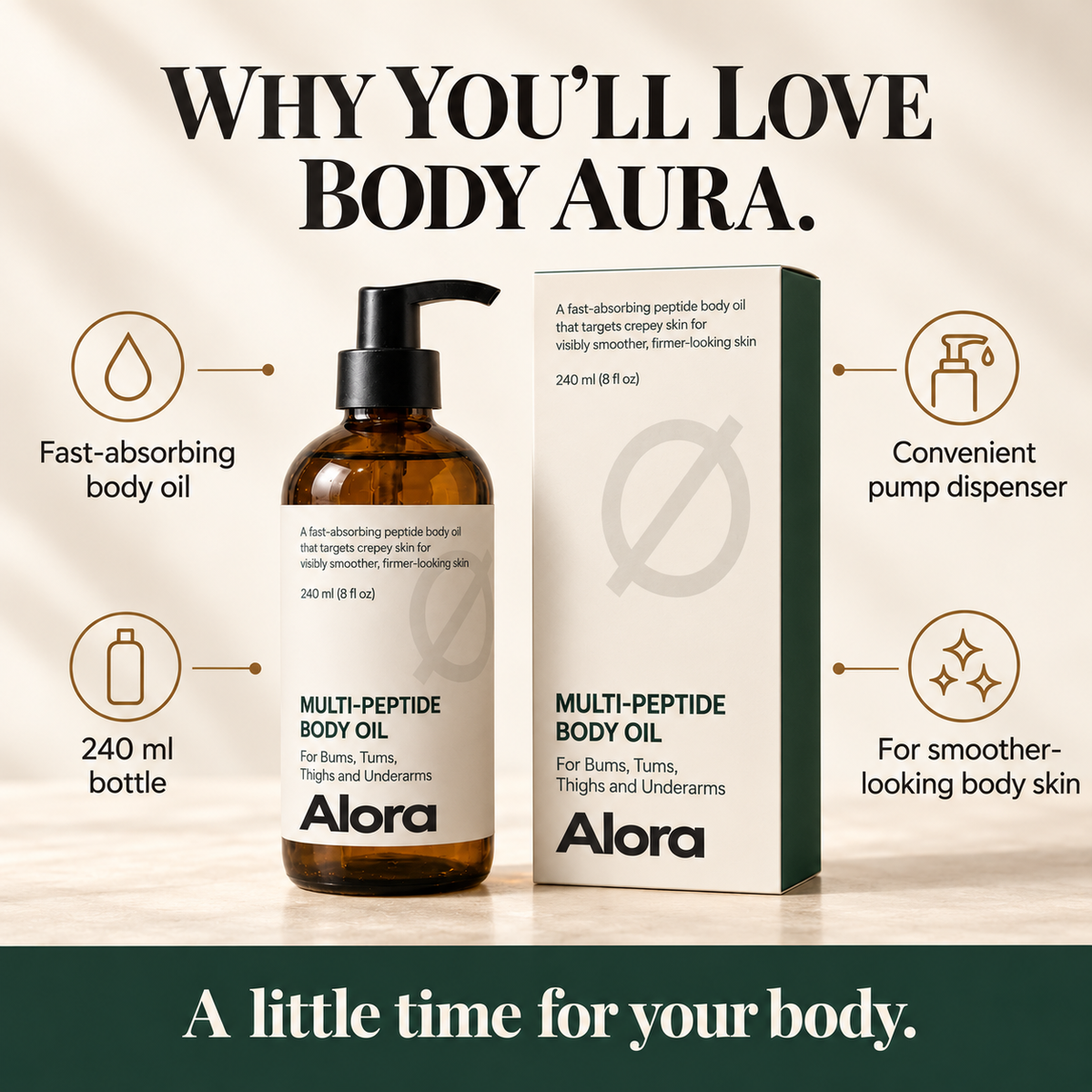 Body Aura