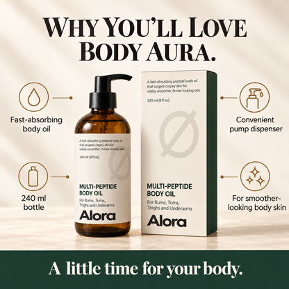 Body Aura